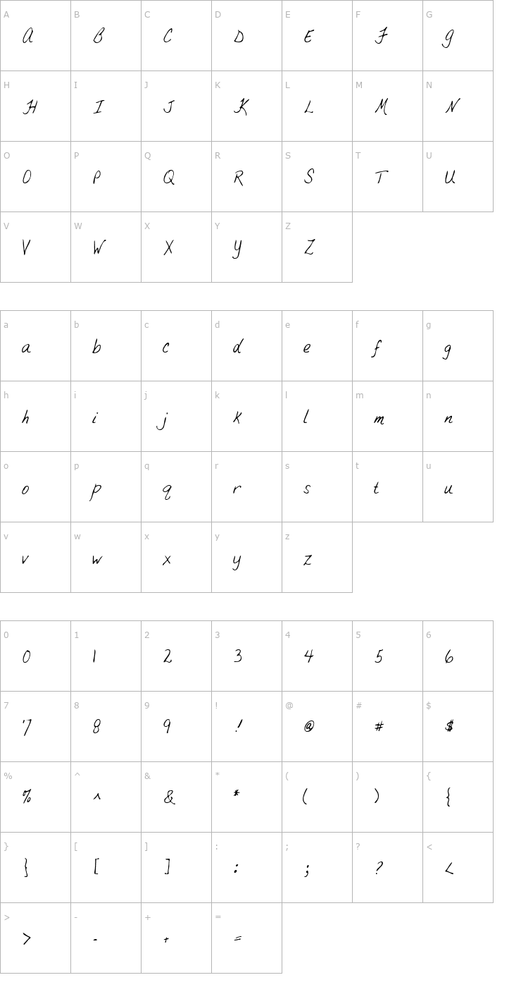 Character Map BrandysHand Font