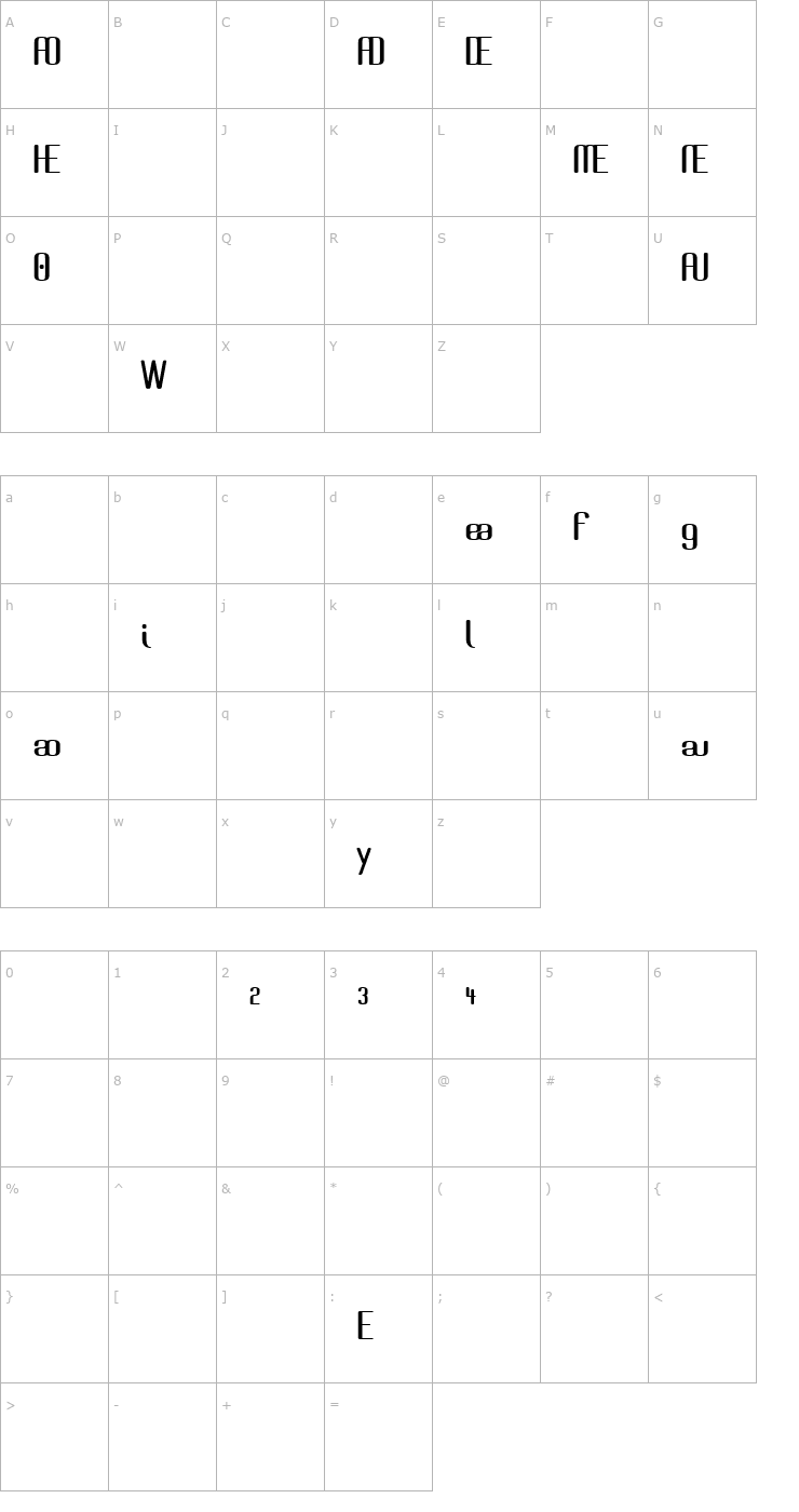 Character Map Brassiere Alternates Font
