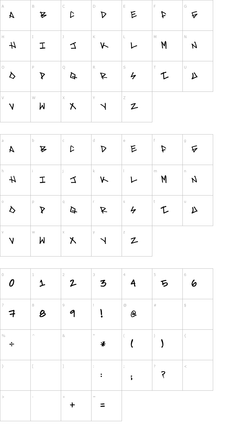 Character Map Brave Font
