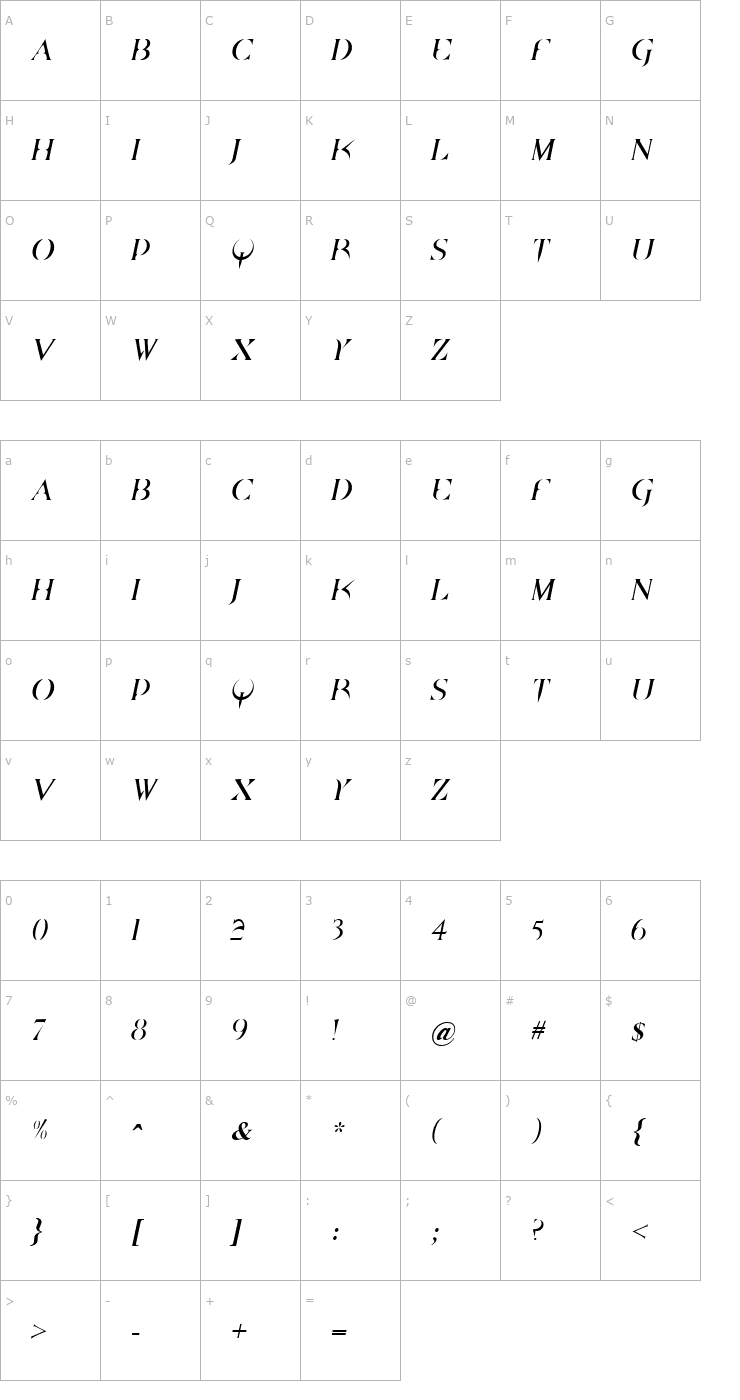 Character Map Brazelton Italic Font