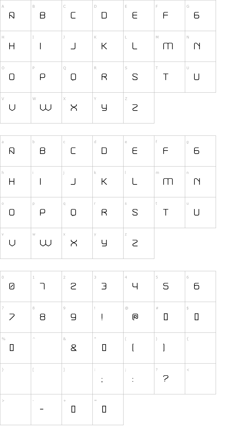 Character Map Break Font