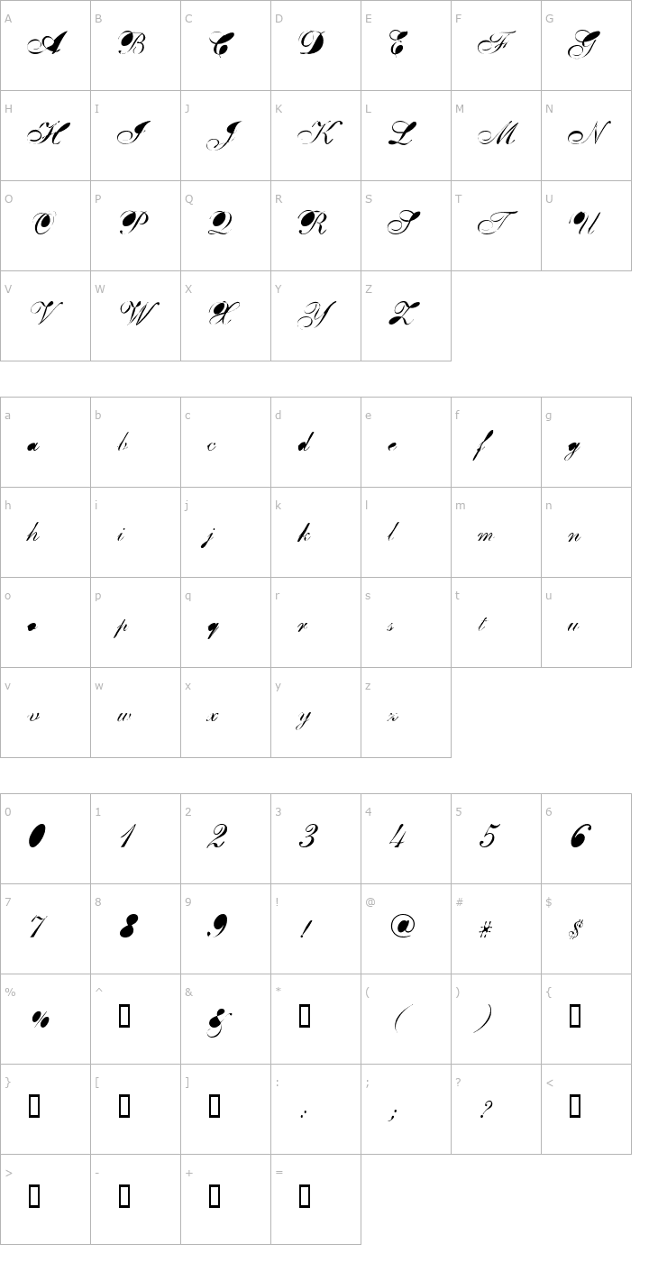Character Map BreastBomb Font