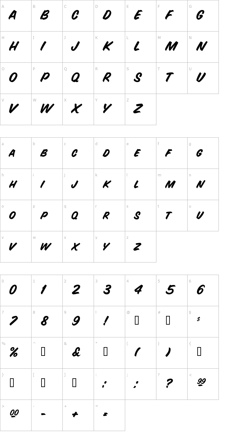Character Map BrendalauerScriptSCapsSSK Bold Font