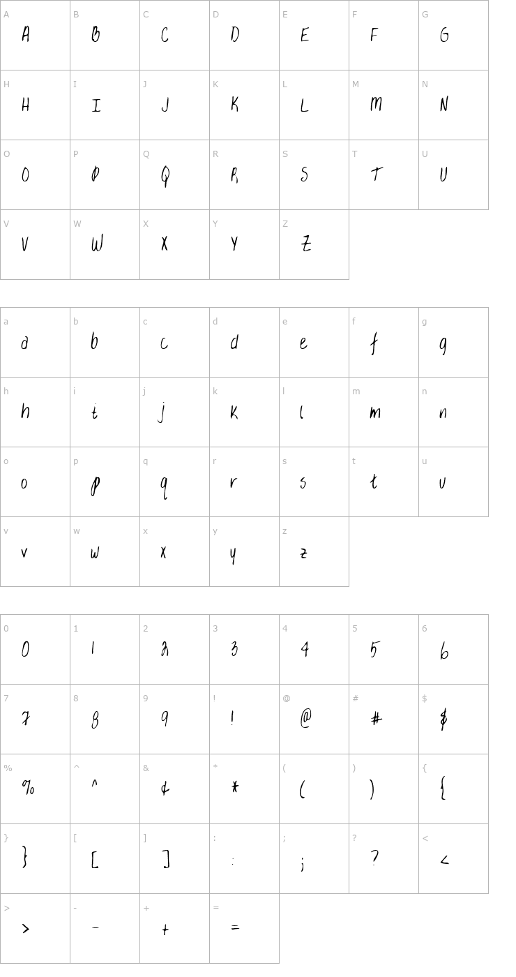 Character Map BrendasHand Regular Font
