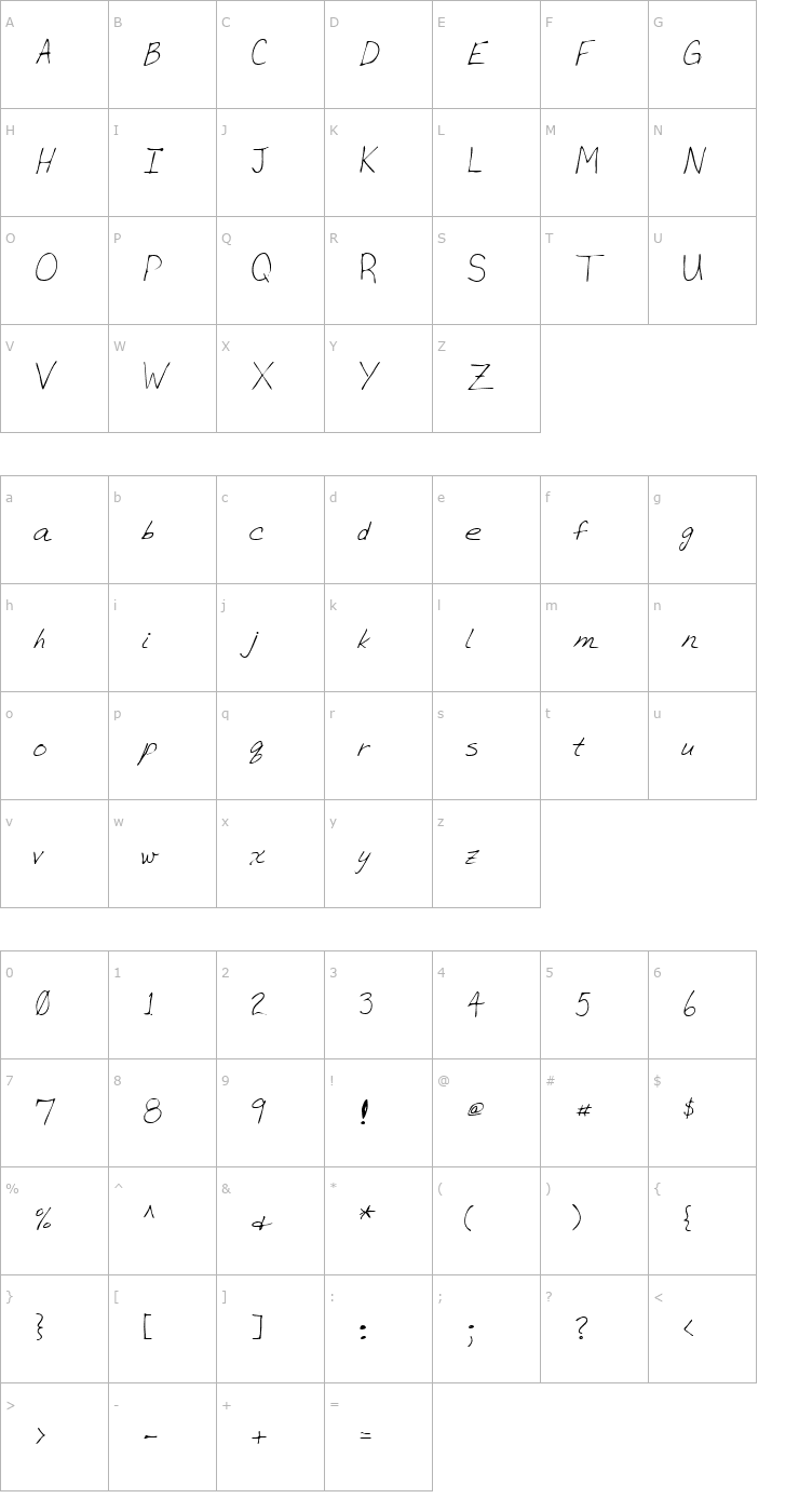 Character Map BrettsHand Regular Font