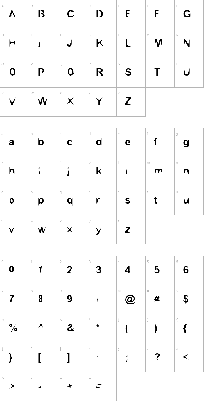 Character Map Brial pointed Font