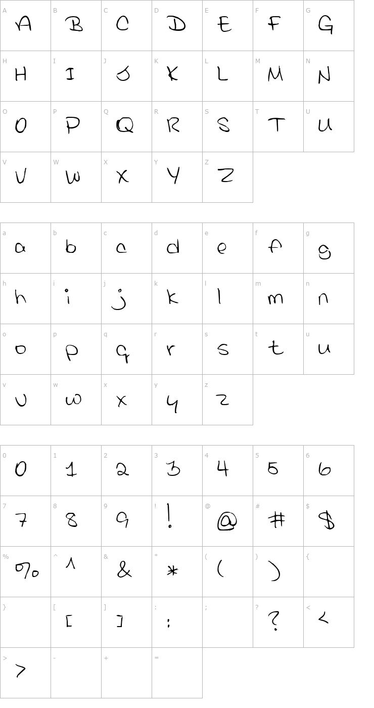 Character Map Brianne Hand Font