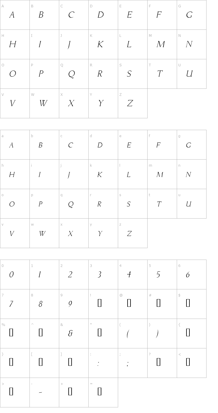 Character Map Brice BoldItalic Font