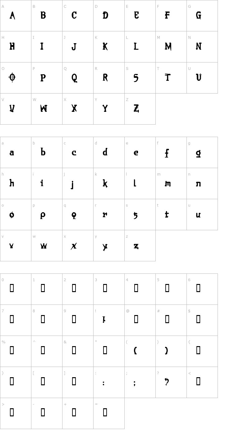 Character Map Brieincarnation Font