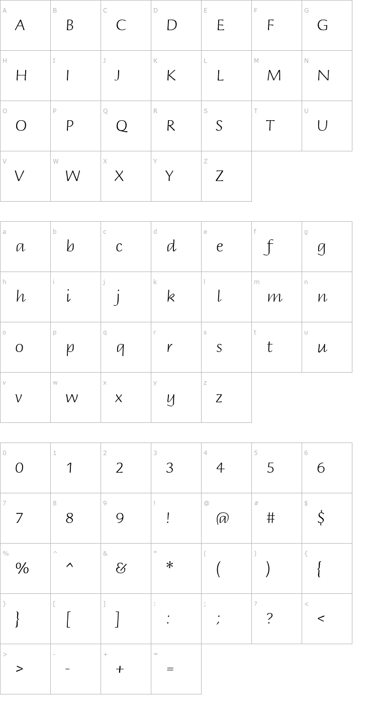 Character Map BriemScript Font