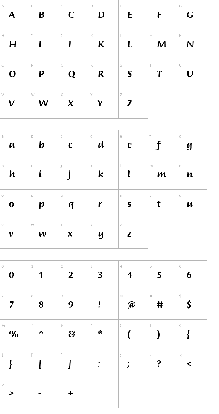 Character Map BriemScriptMM Font