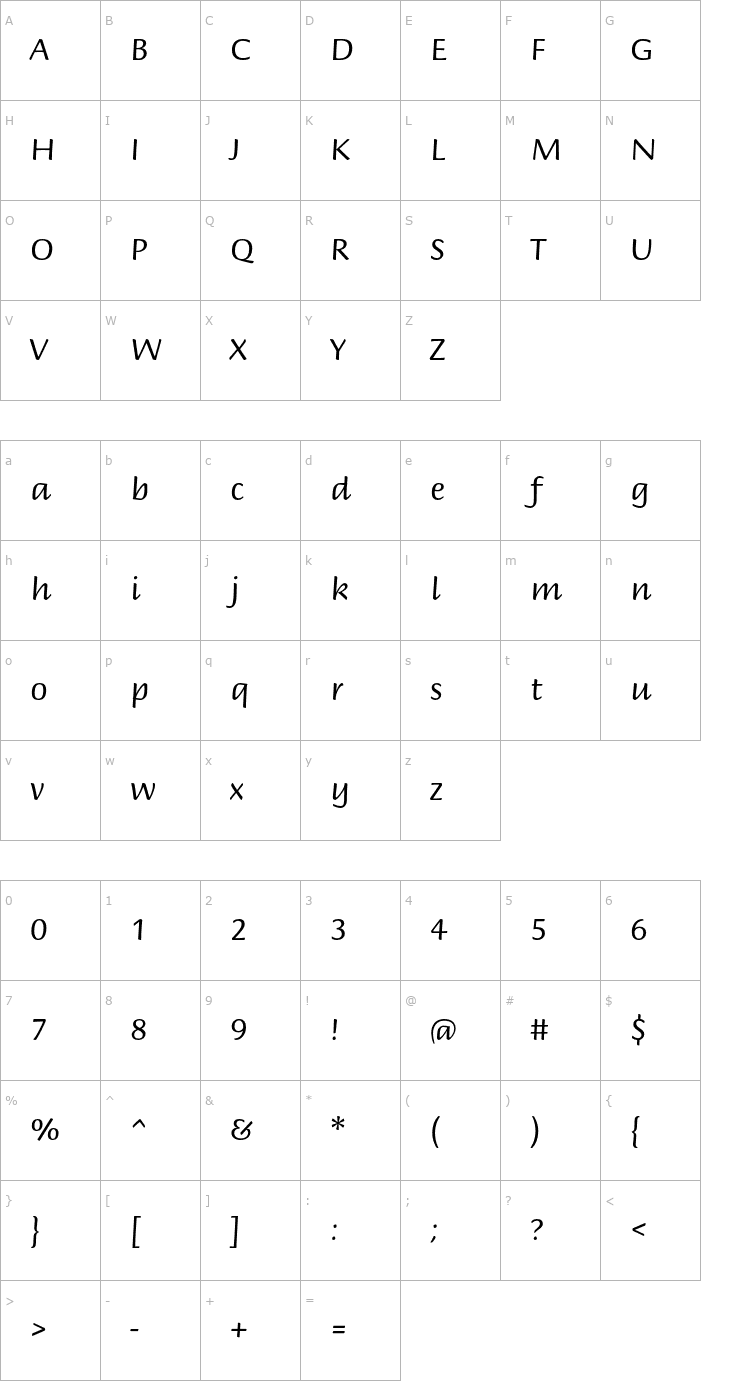 Character Map BriemScriptStd-Regular Font