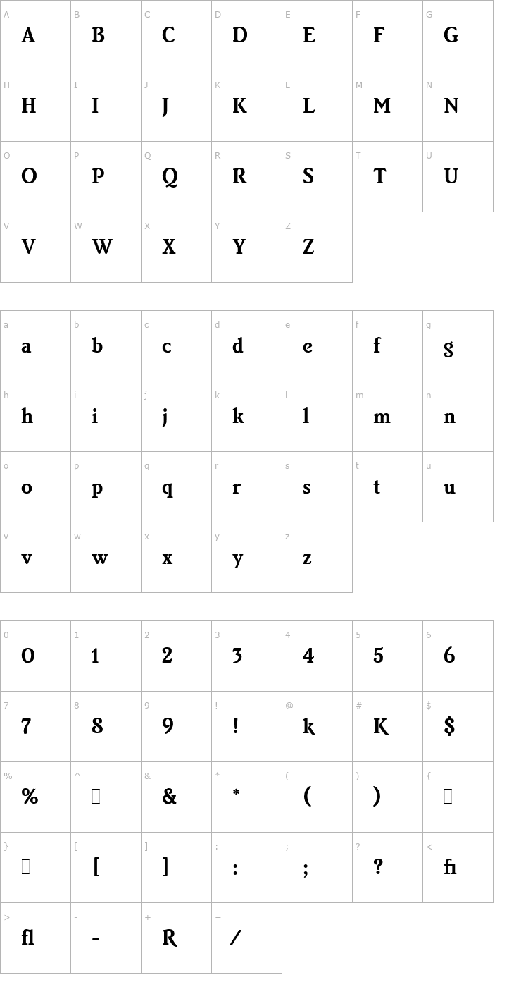 Character Map Brighton Bold LET Plain1.0 Font