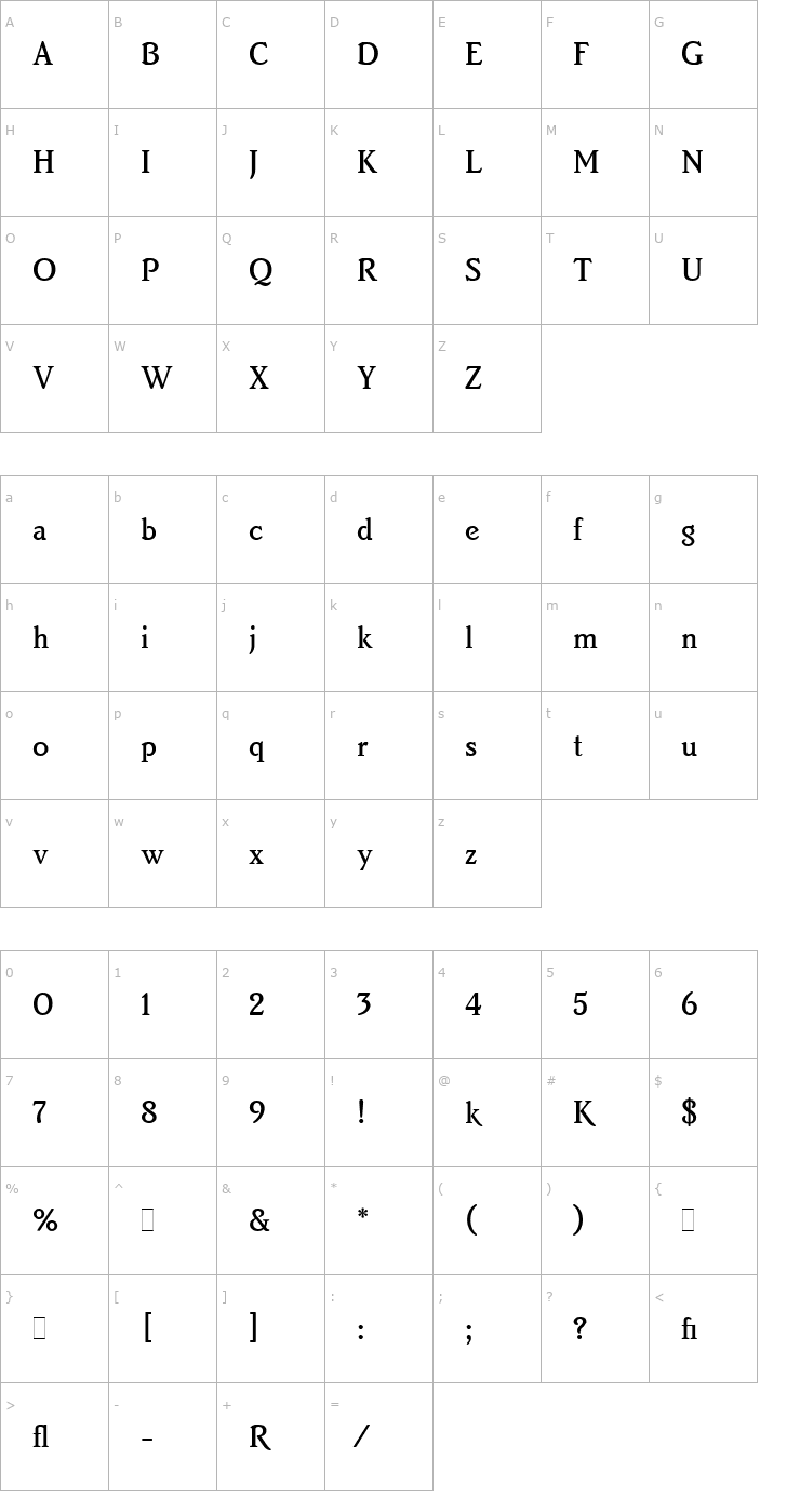 Character Map Brighton Medium LET Plain1.0 Font
