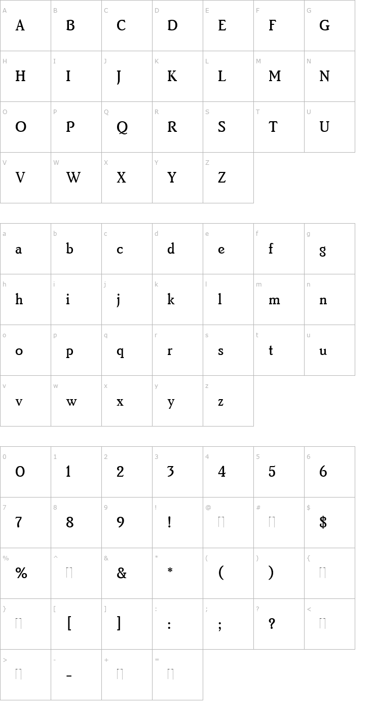 Character Map Brighton Medium Plain Font