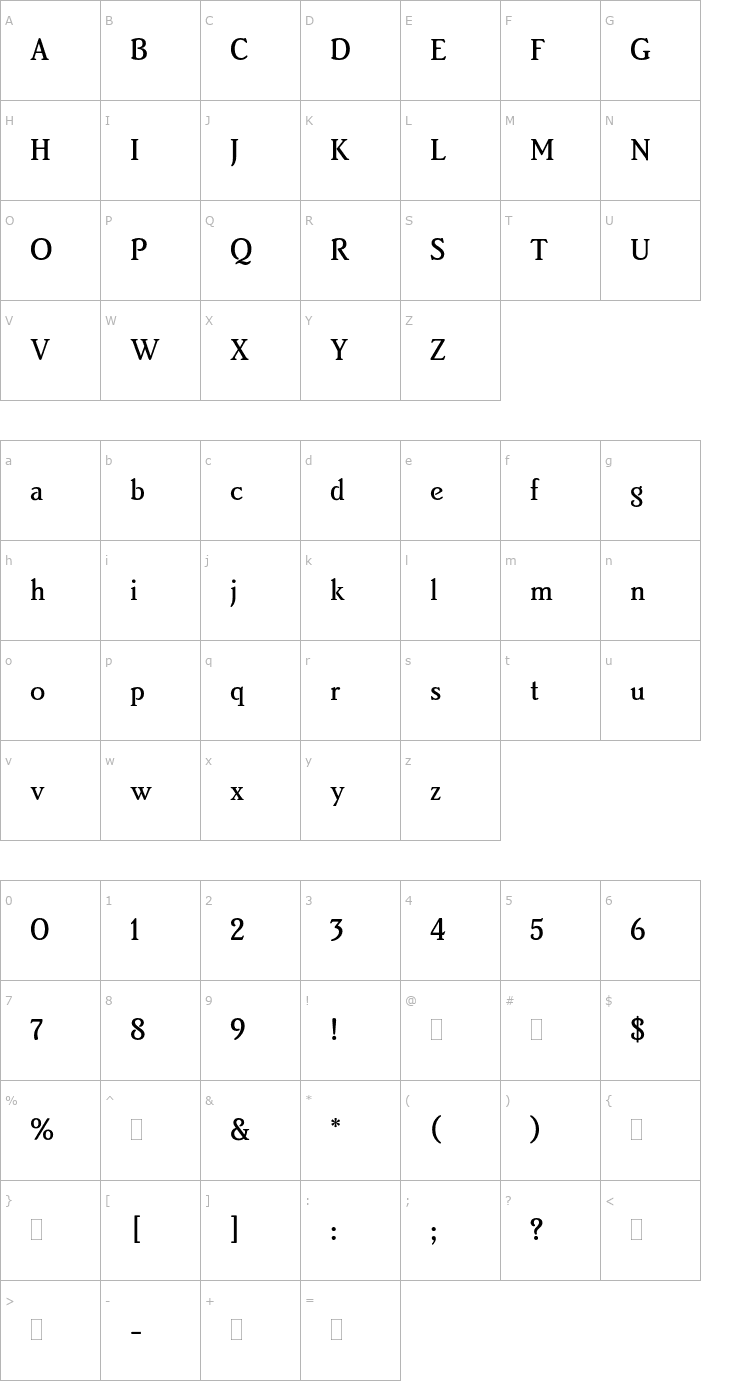 Character Map BrightonMediumPlain Font