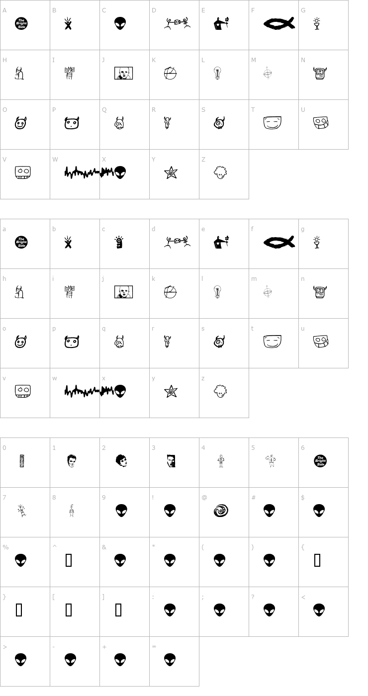 Character Map BrightSide Font