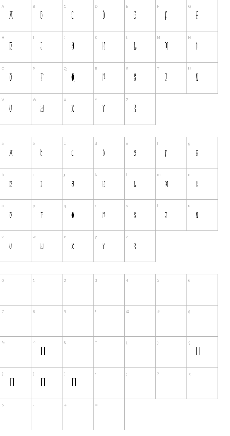 Character Map Brigida Font