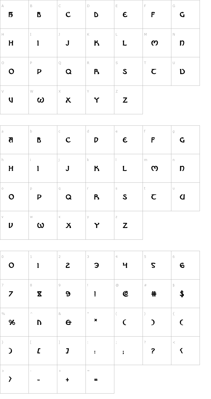 Character Map Brin Athyn Bold Font