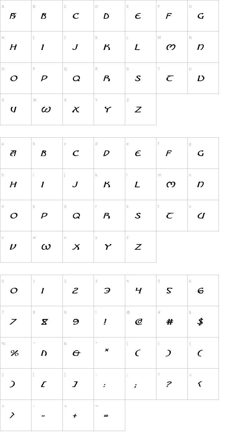 Character Map Brin Athyn Expanded Italic Font