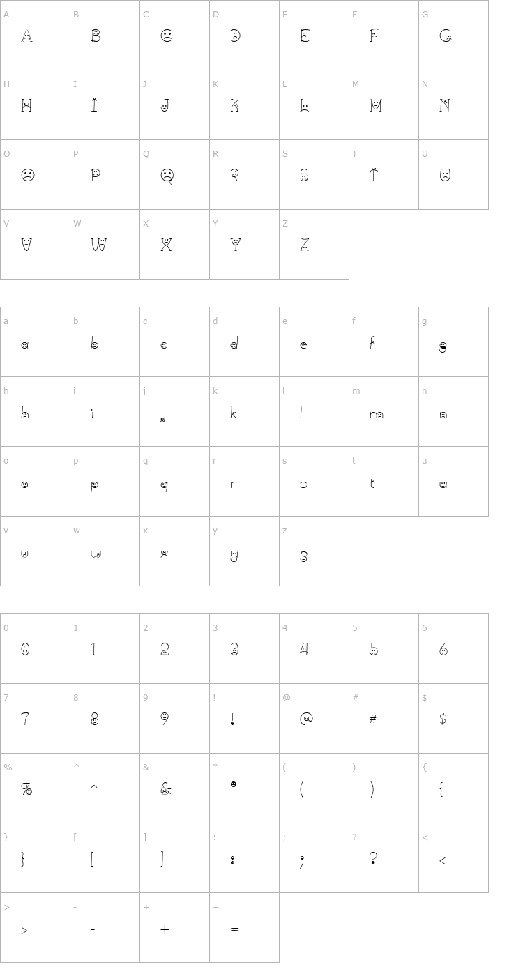 Character Map BringInTheFrowns Font