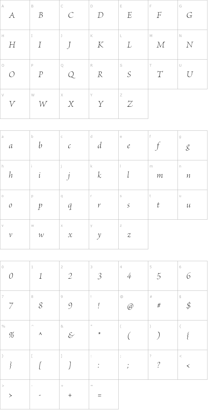 Character Map BriosoPro-LightItDisp Font