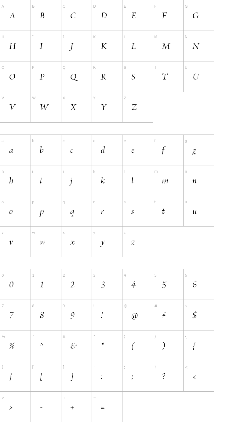 Character Map BriosoPro-MediumItDisp Font