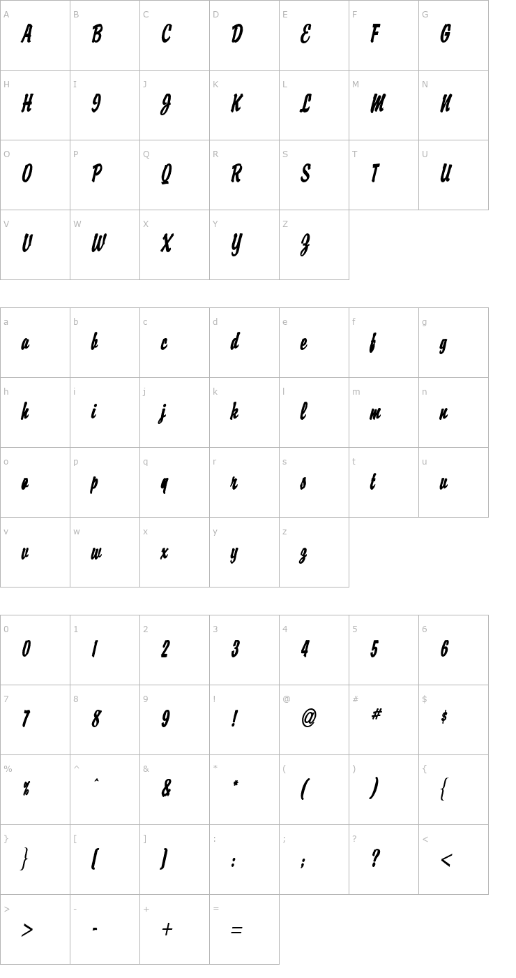 Character Map Brisk BoldItalic Font