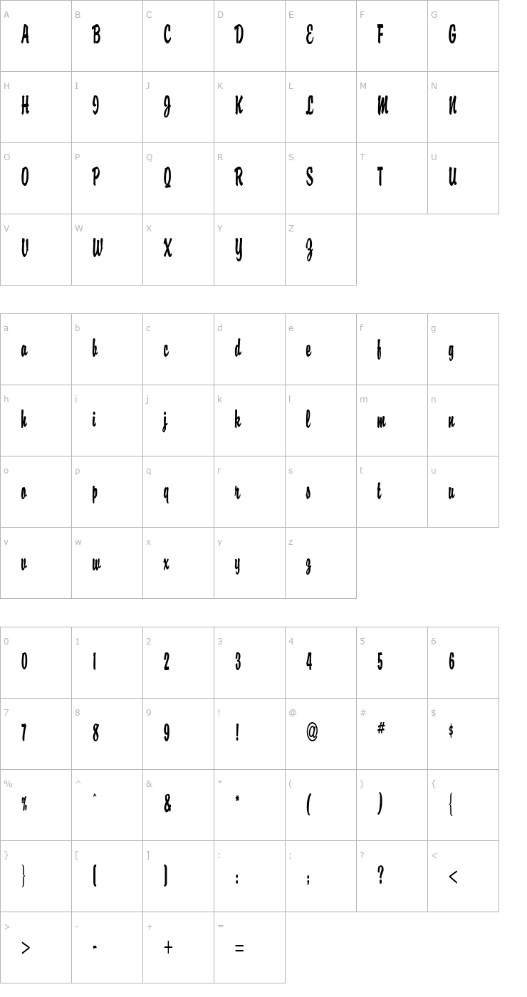 Character Map Brisk D Thin Bold Font