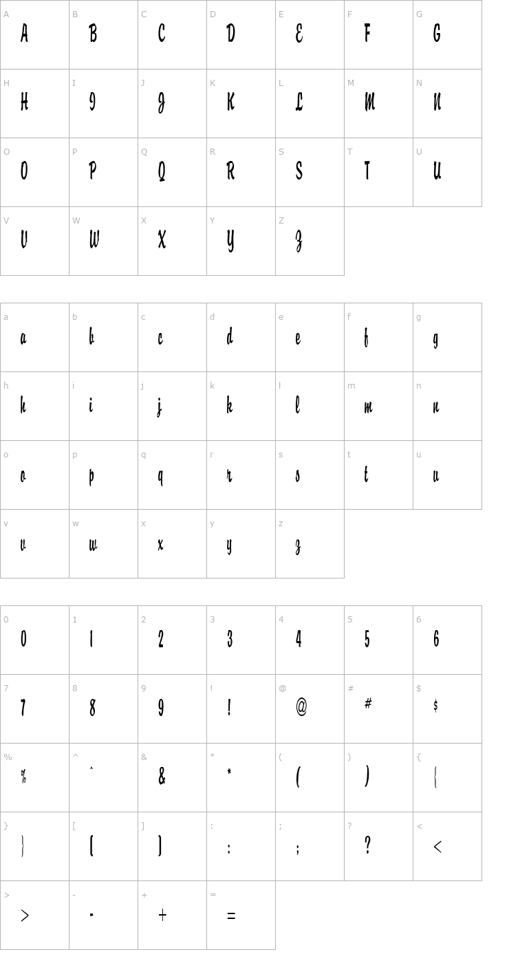 Character Map Brisk D Thin Normal Font