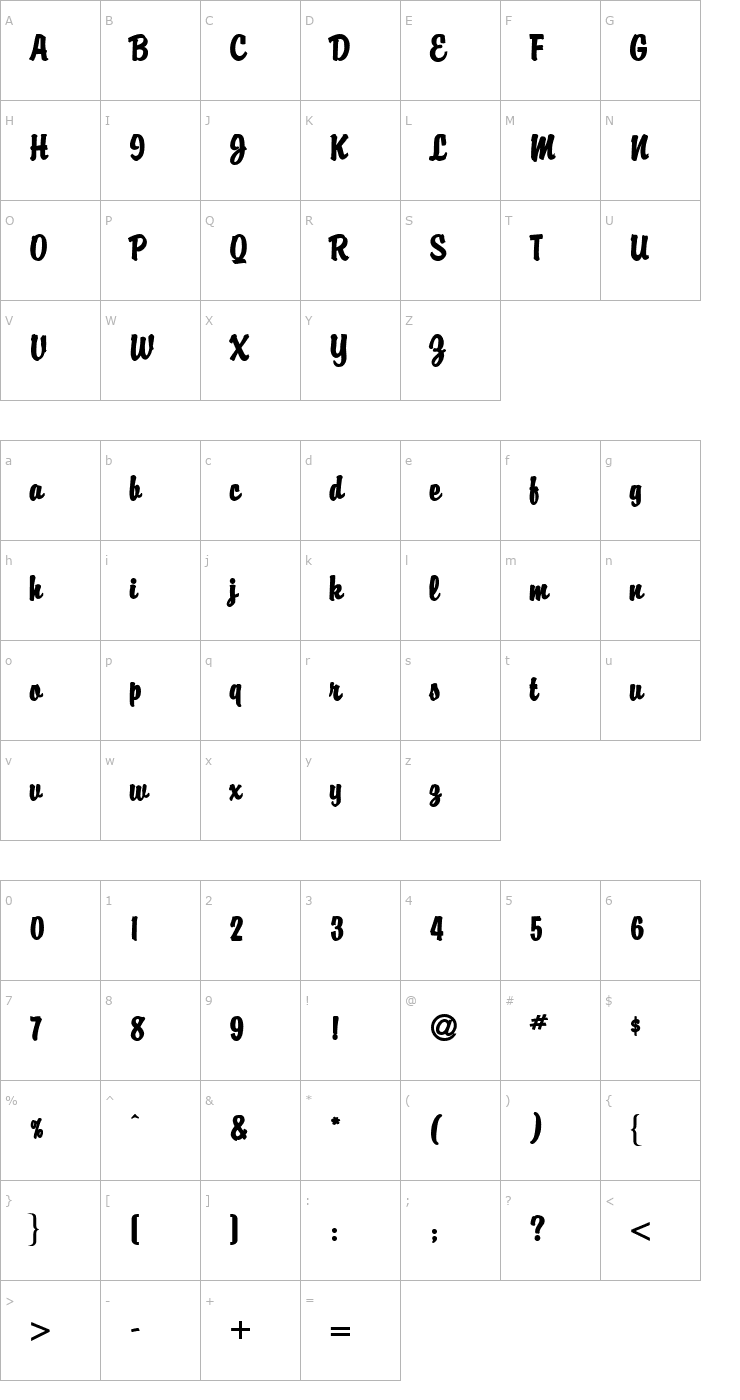 Character Map Brisk Extended Bold Font