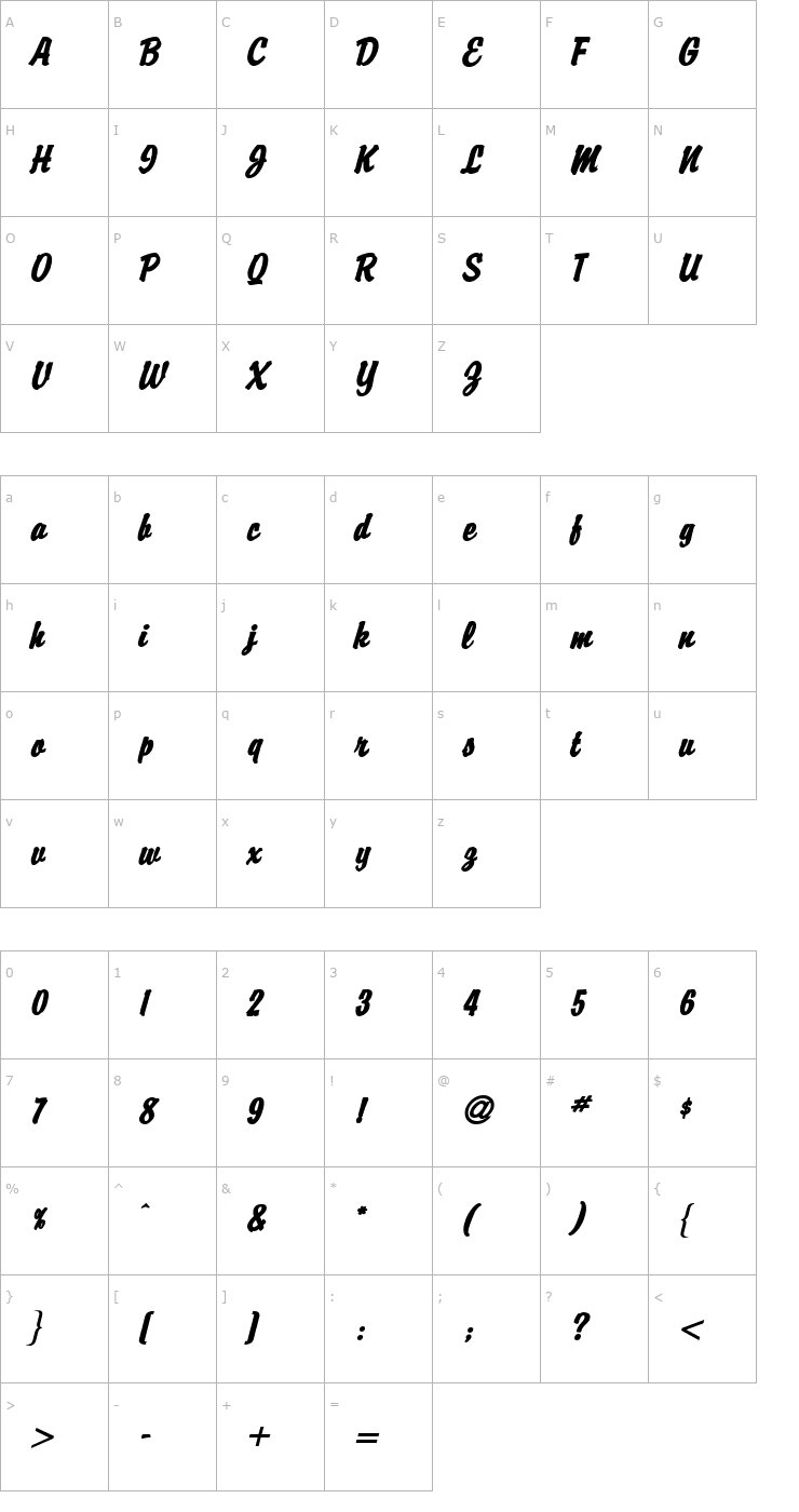 Character Map Brisk Extended BoldItalic Font