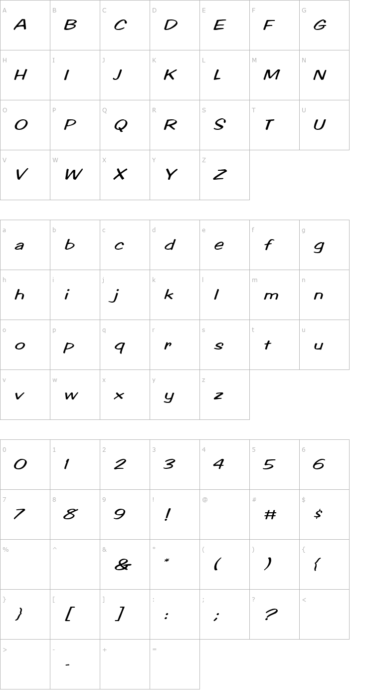 Character Map Britches-Script Font