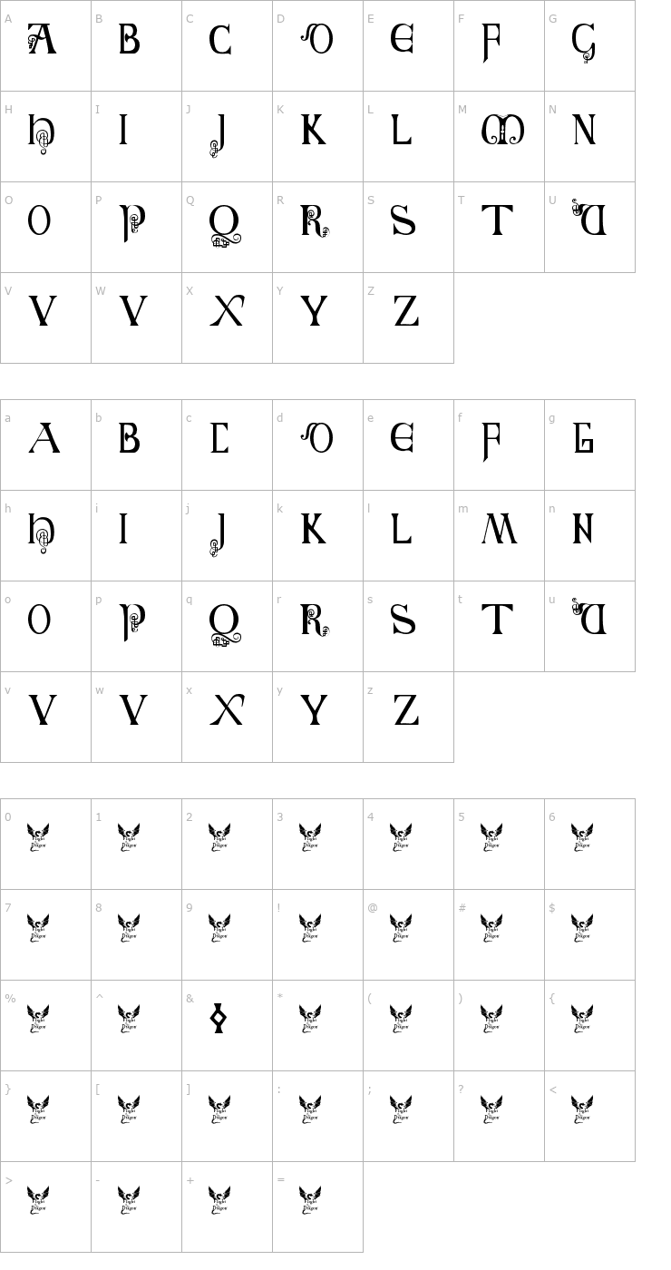 Character Map British Block Flourish, 10th c. Font
