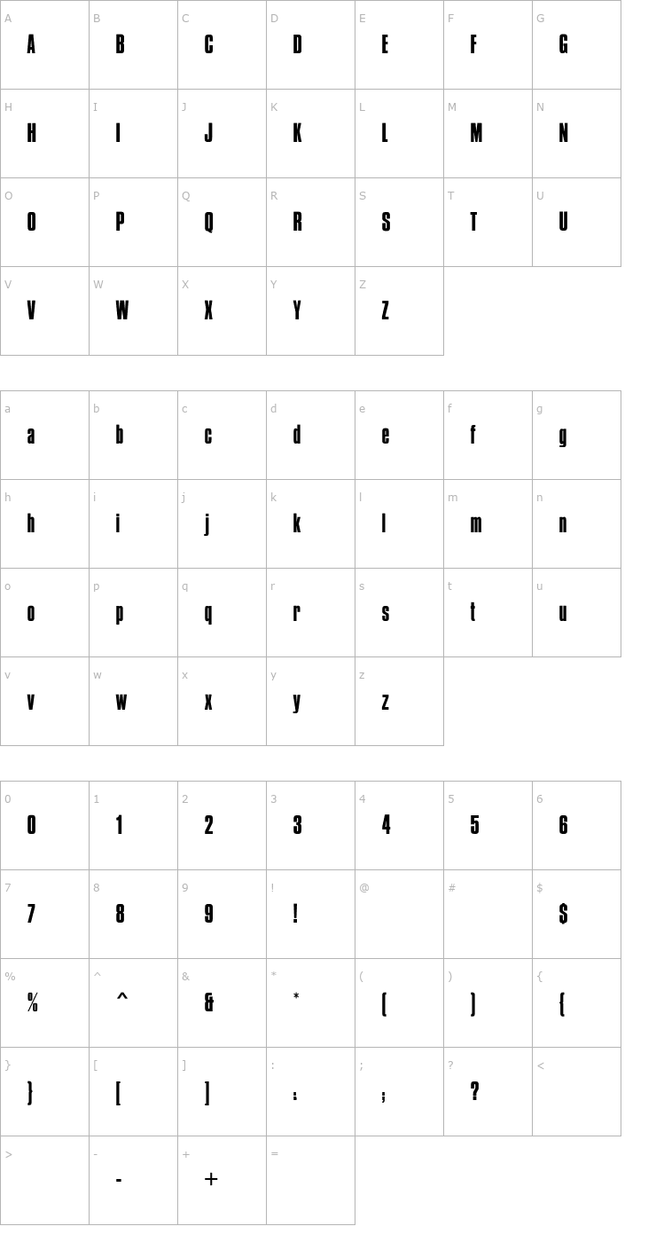 Character Map British Inserat MN Condensed Font