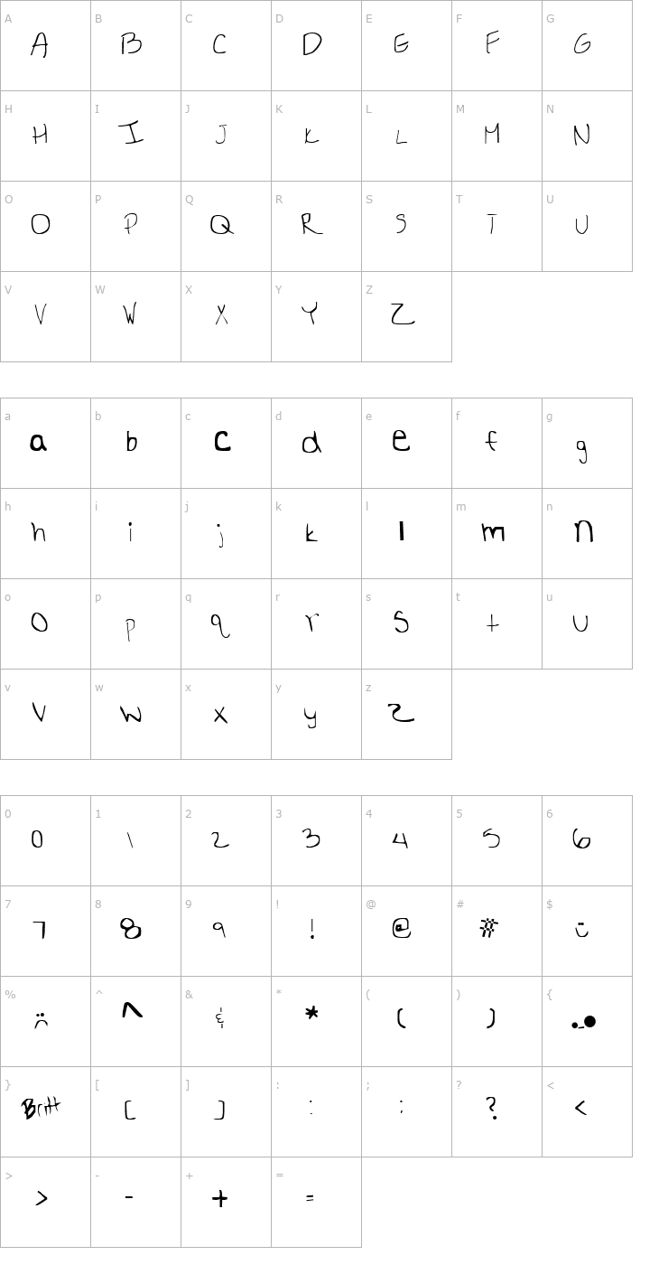 Character Map Britts Hand Font