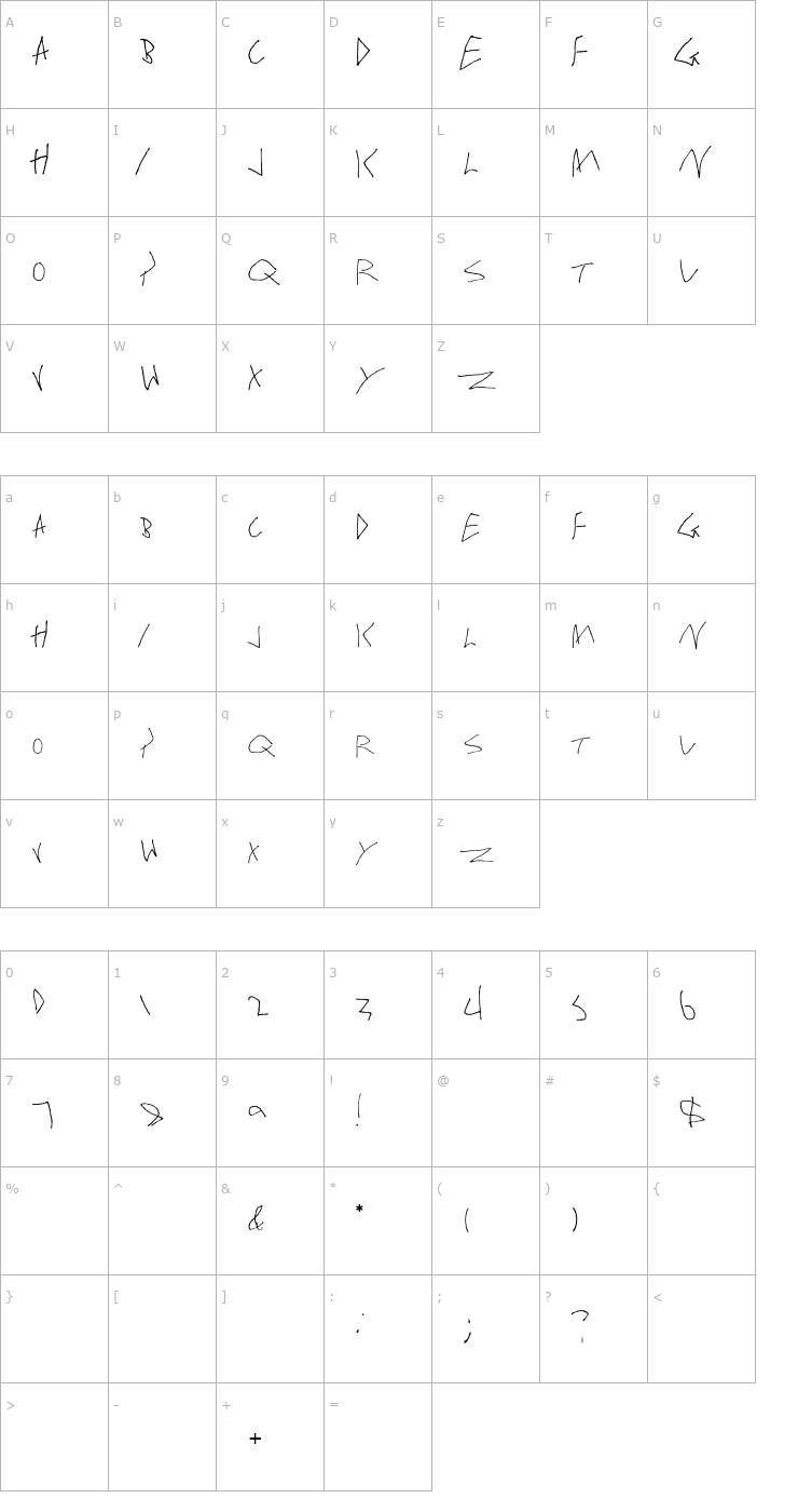 Character Map Broke Font