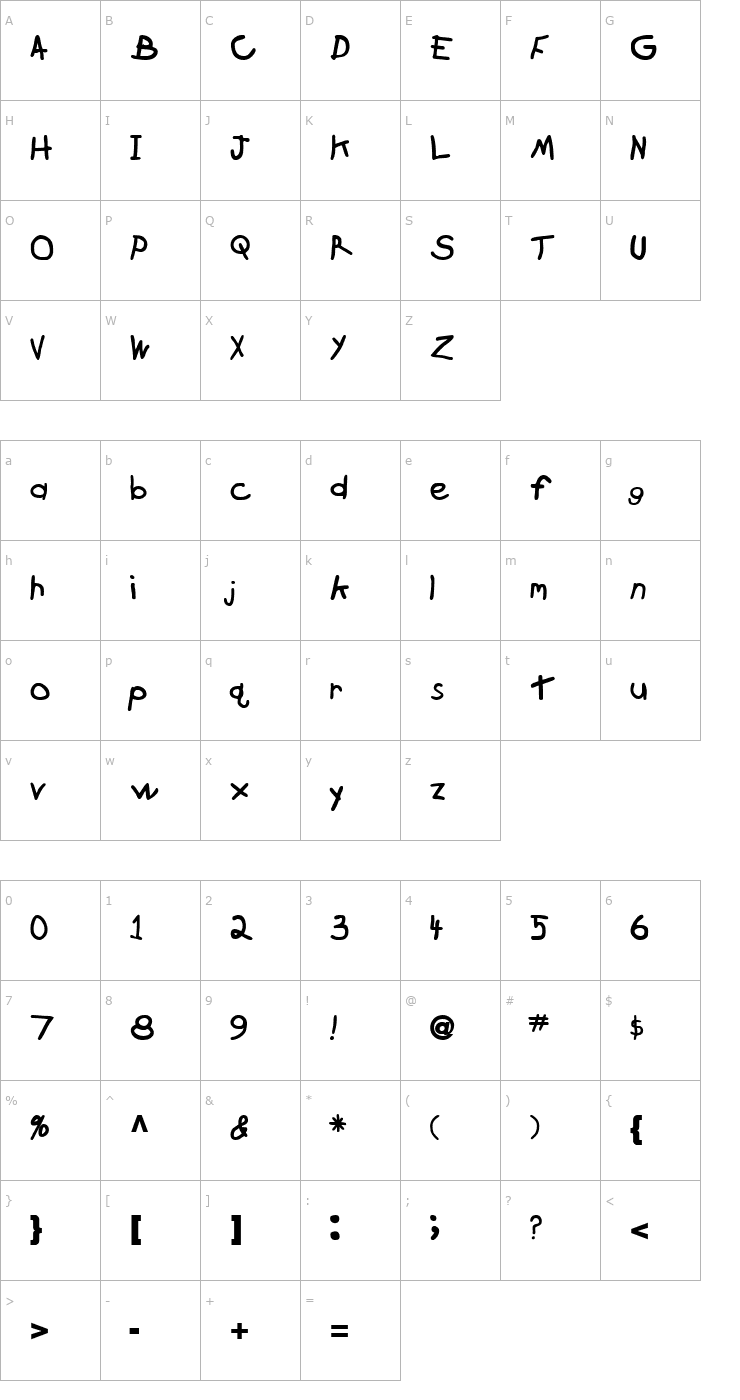 Character Map BrokenArrowDrive Bold Font