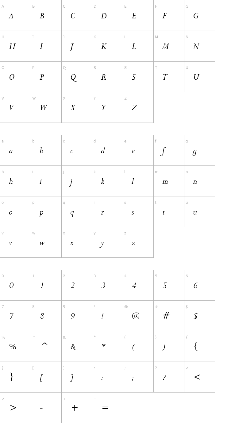 Character Map Bronte Italic Font