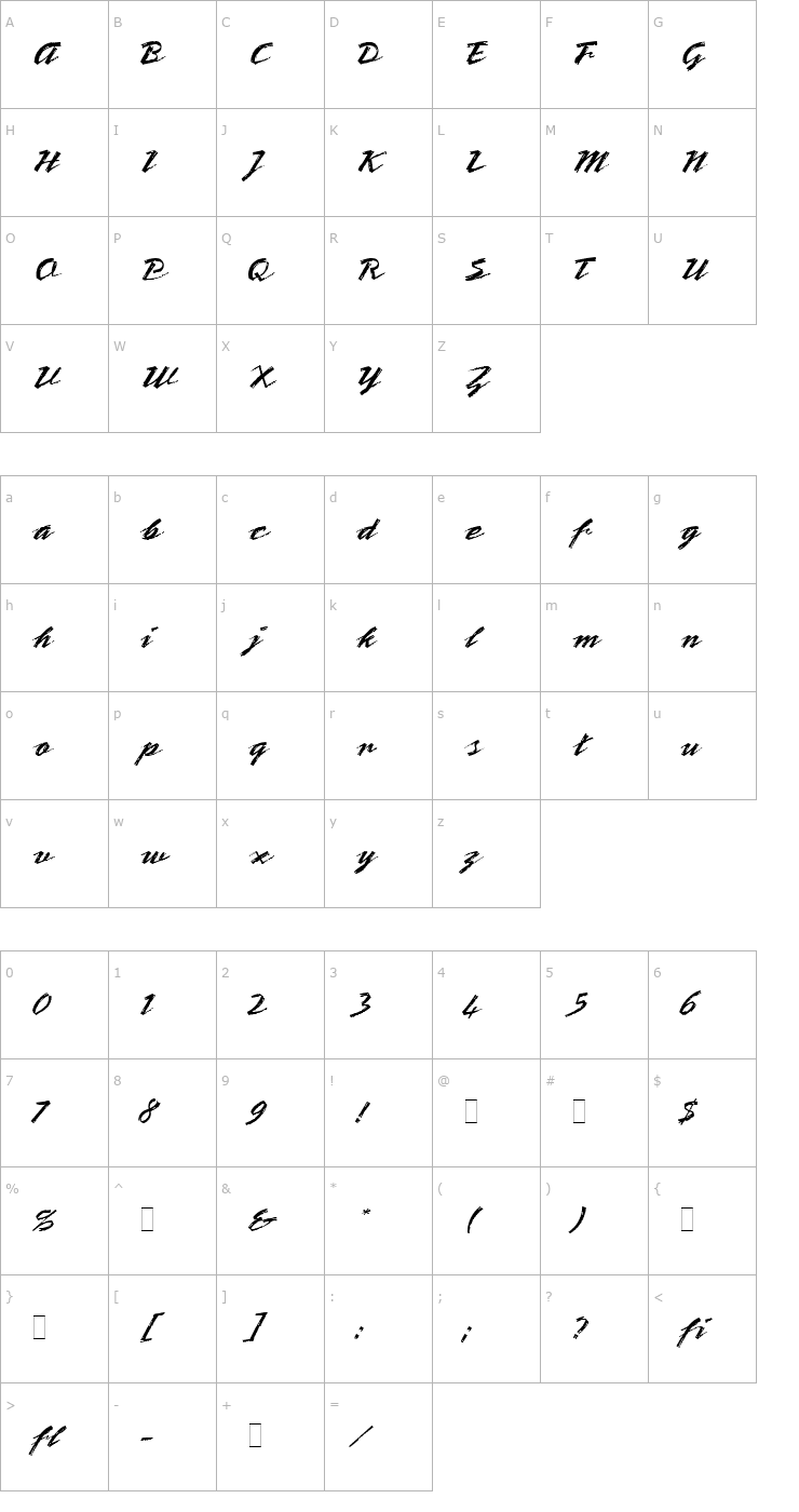 Character Map Bronx LET Plain1.0 Font