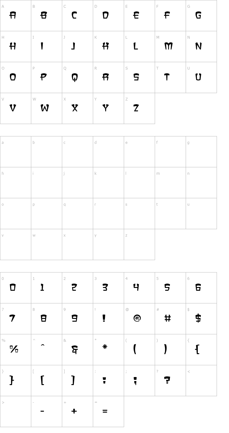 Character Map Bronzo-BronzoidCaps Font