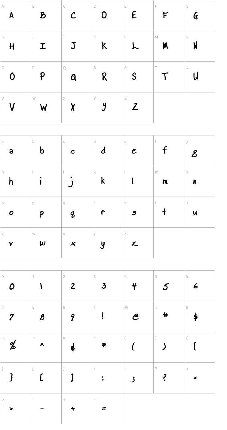 Character Map BrooksHand Bold Font