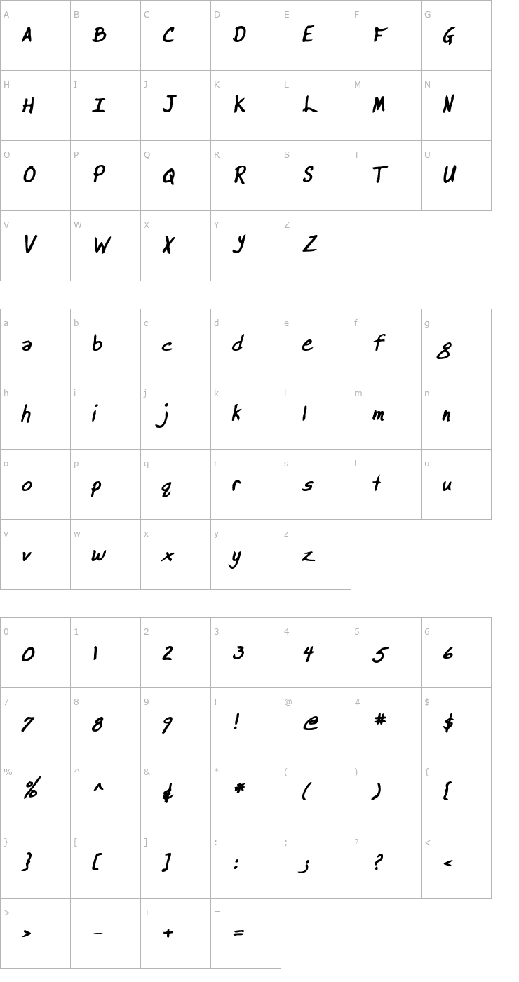 Character Map BrooksHand Bold Italic Font