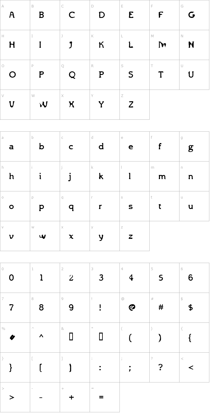 Character Map Brottardolme Font