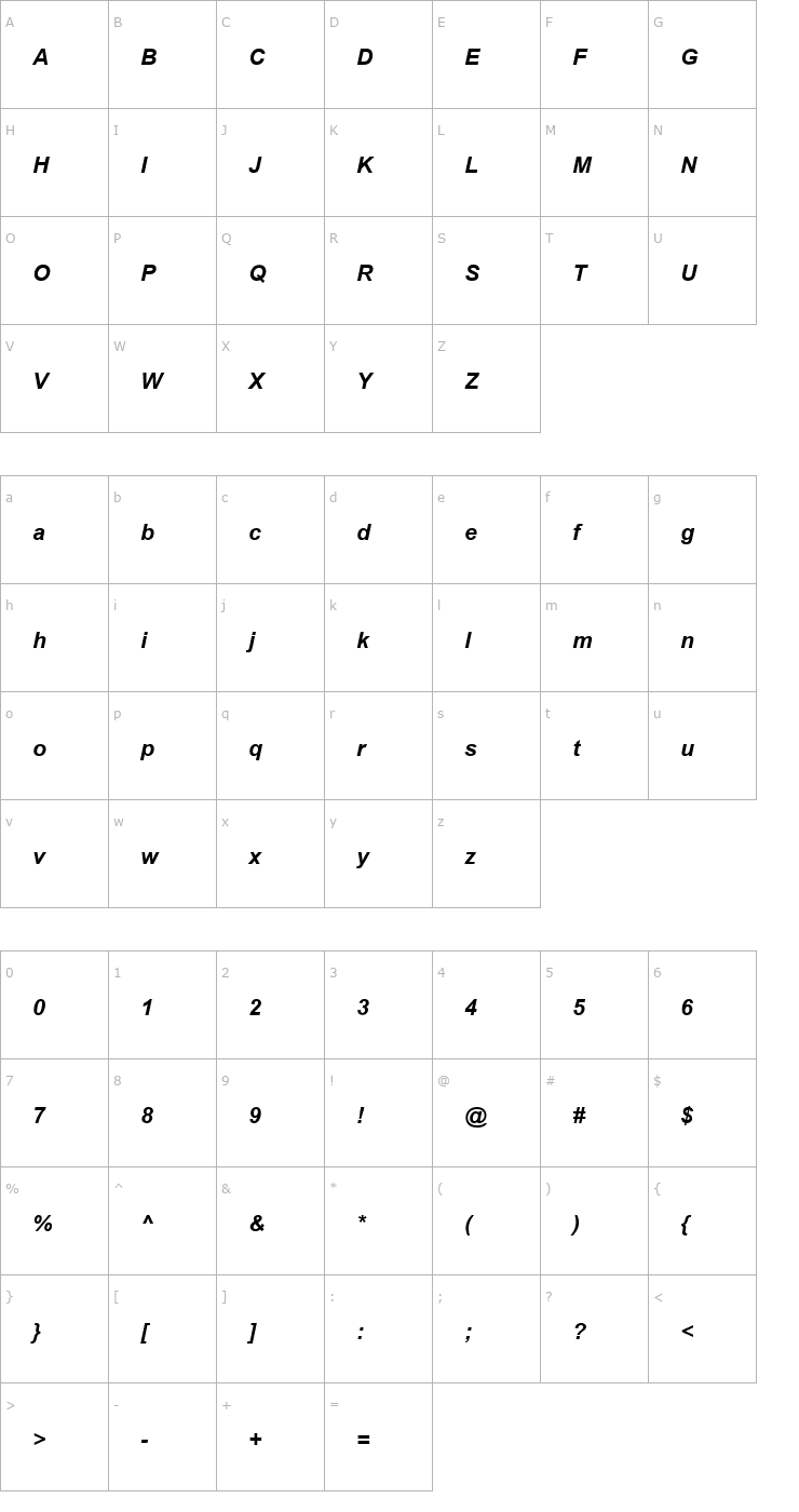 Character Map Browallia New Bold Italic Font
