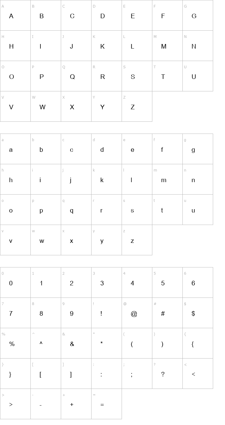 Character Map BrowalliaUPC Font