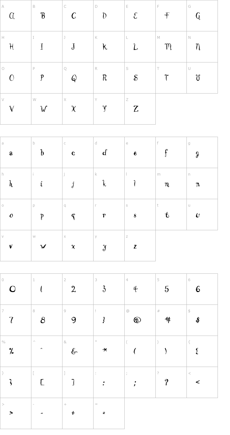 Character Map BrownCow Font