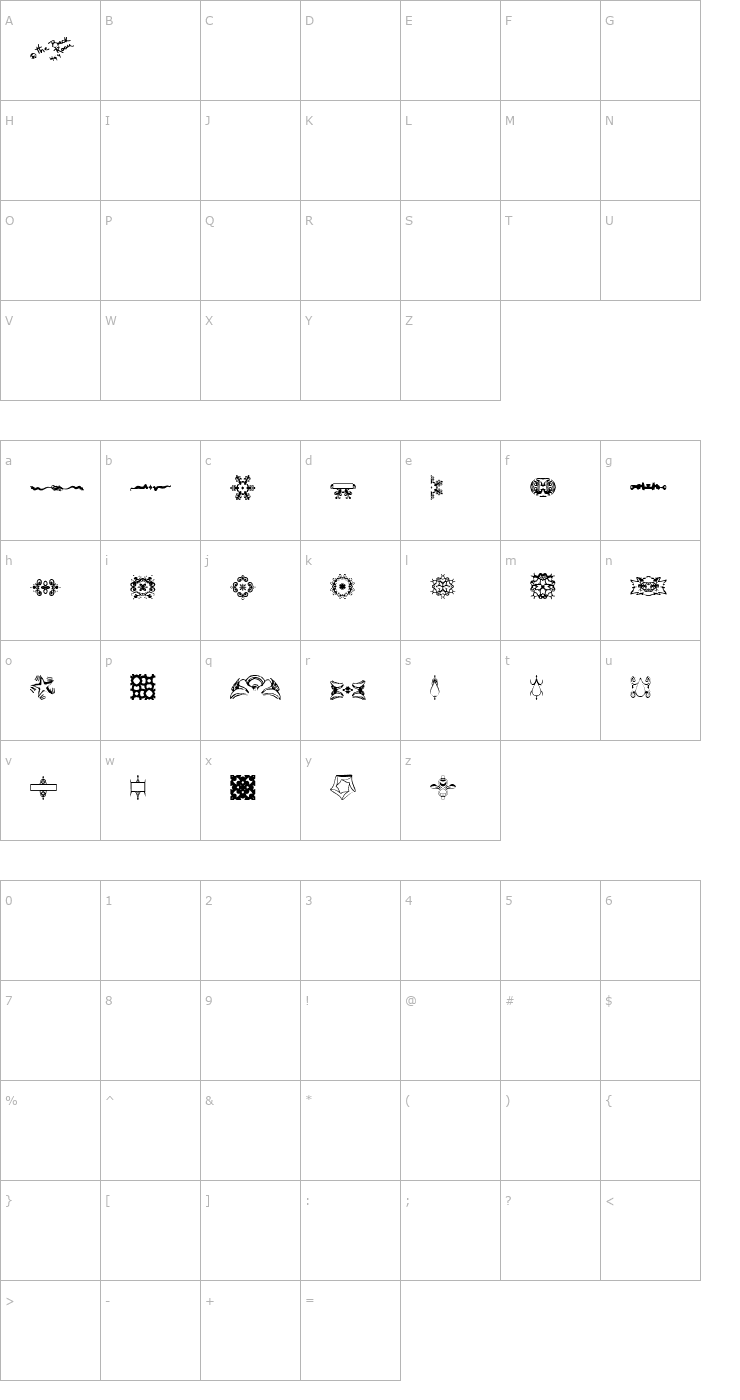Character Map BRPrimitives Font