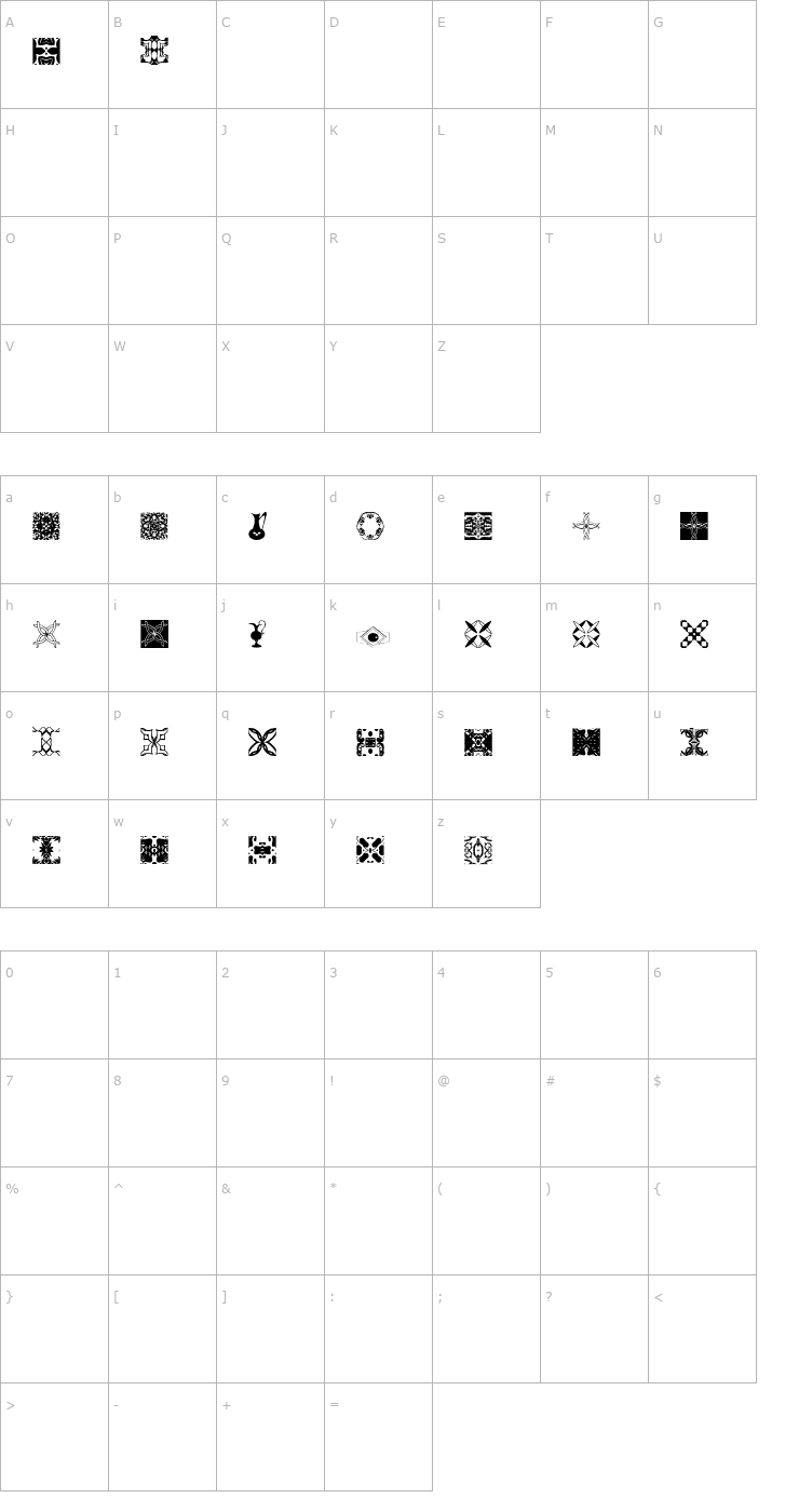 Character Map BRTrivets Font