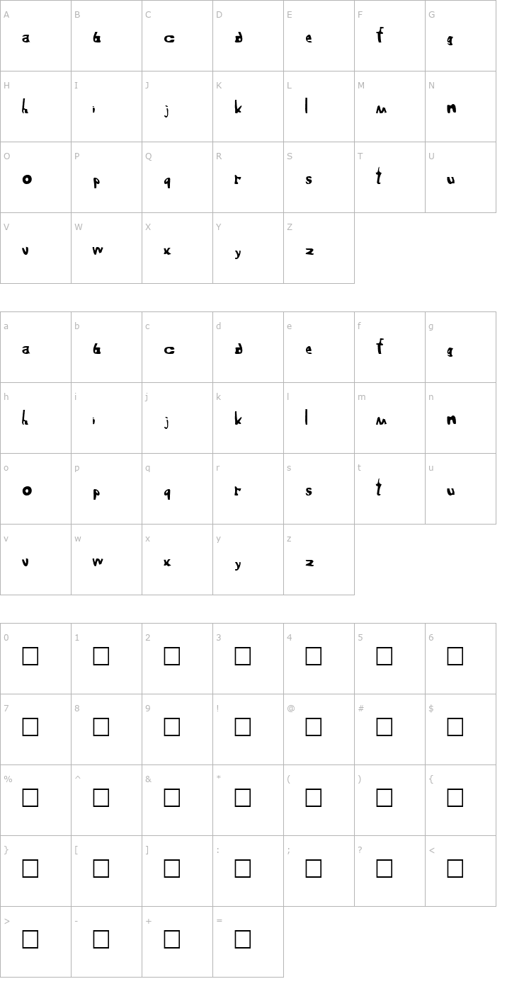 Character Map Bruce Font